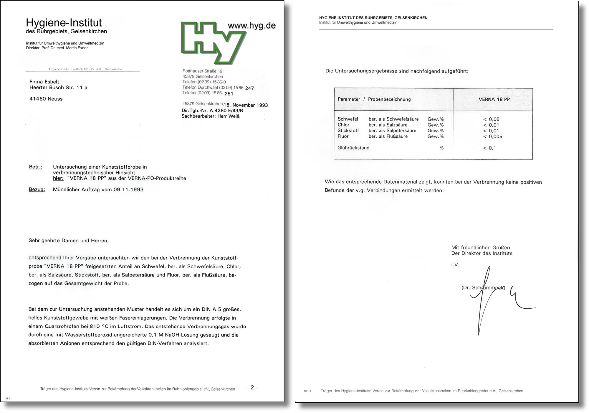 Esbelt Pyrolysis Test Certificate
