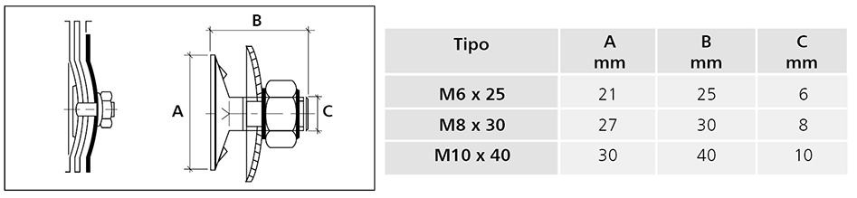 Tornillos de acero galvanizado